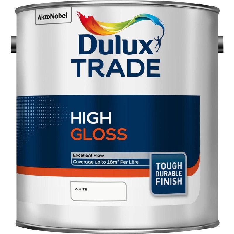 Gloss Paints